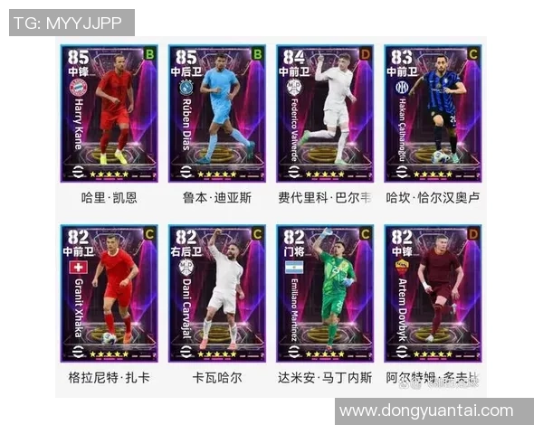 美国足球球星实力如何对比世界顶级球员是否具备竞争力