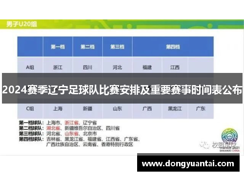 2024赛季辽宁足球队比赛安排及重要赛事时间表公布